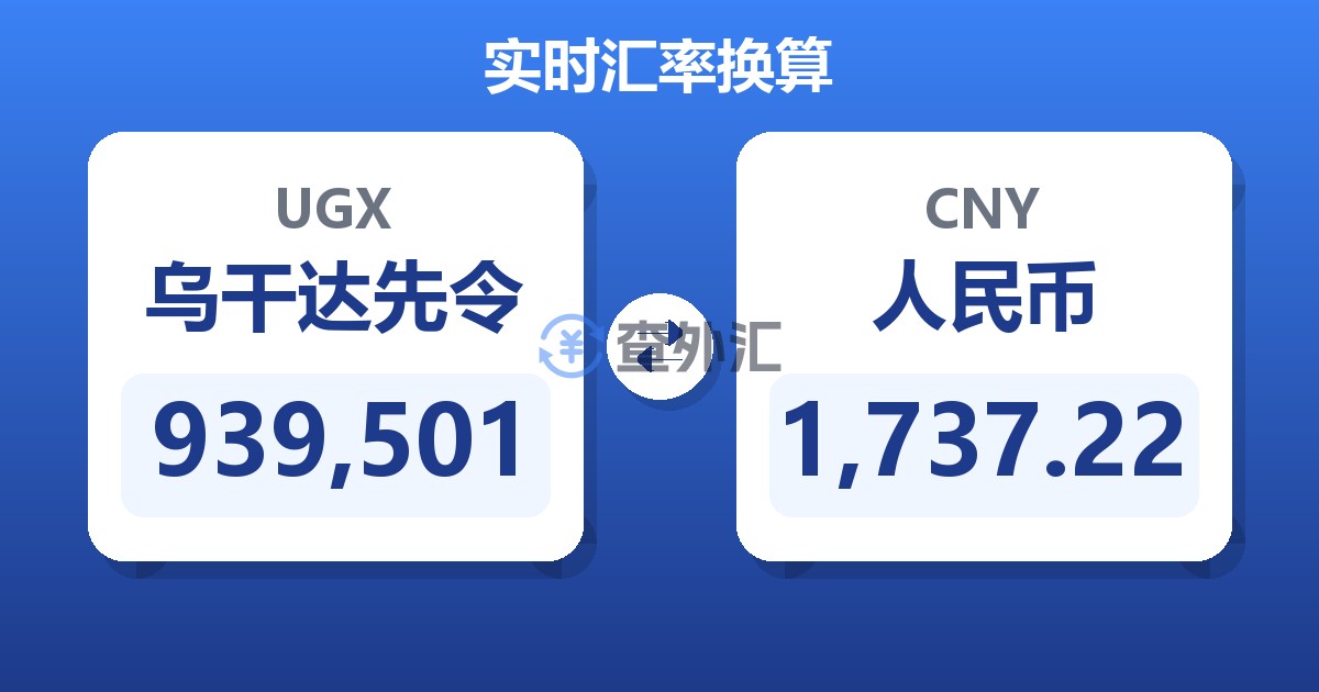 939,501乌干达先令兑人民币