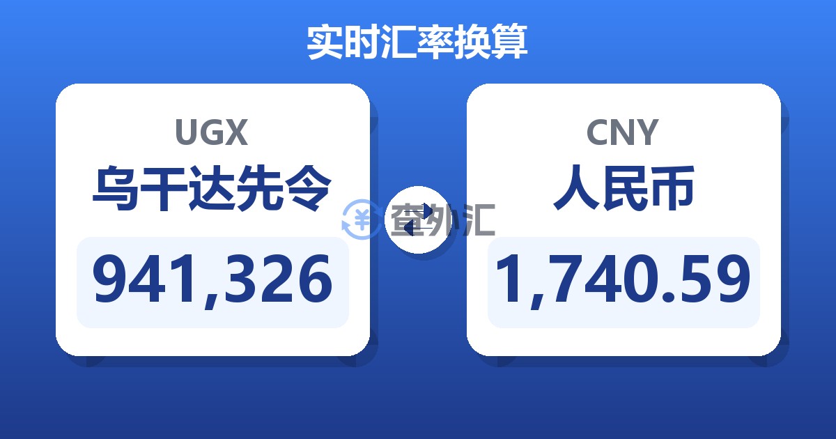 941,326乌干达先令兑人民币