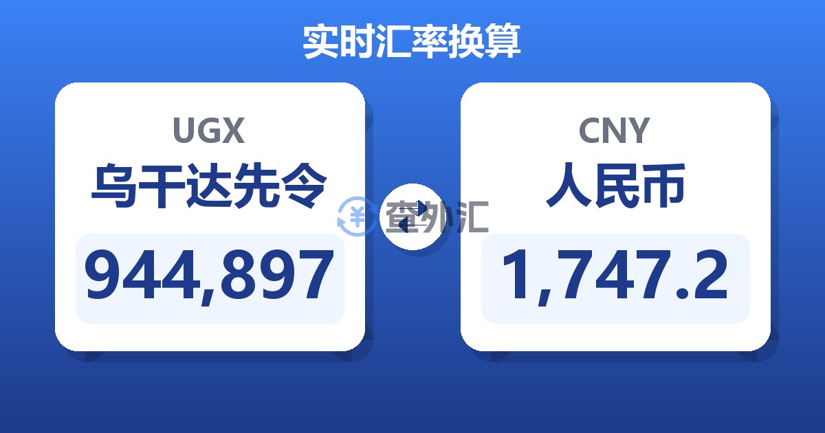 944,897乌干达先令兑人民币