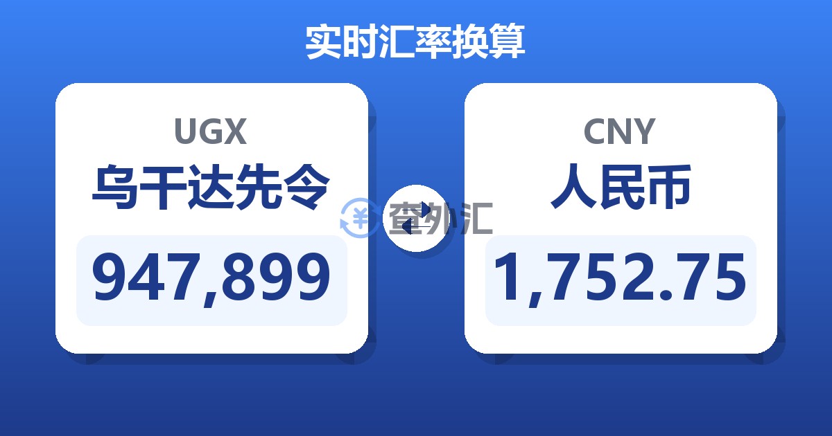 947,899乌干达先令兑人民币