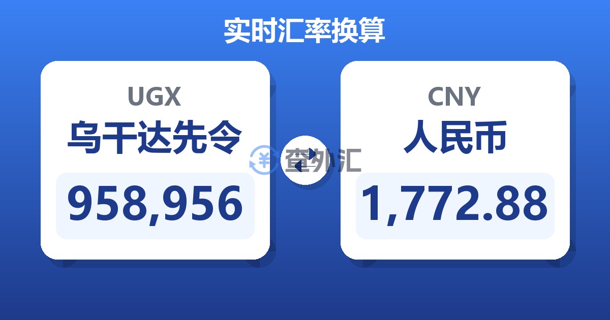 958,956乌干达先令兑人民币