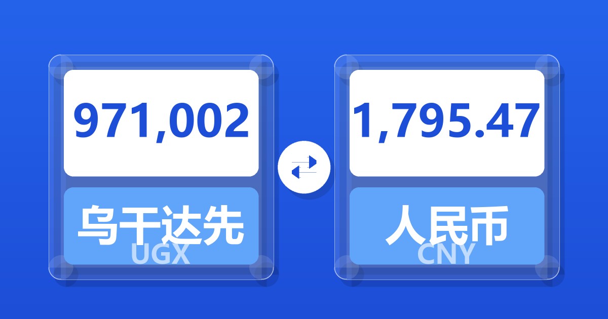 971,002乌干达先令兑人民币