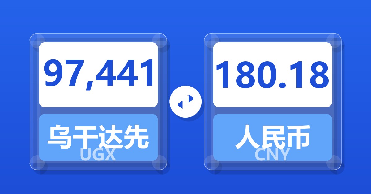 97,441乌干达先令兑人民币