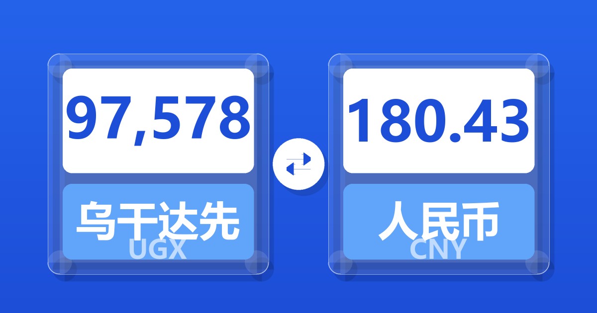 97,578乌干达先令兑人民币
