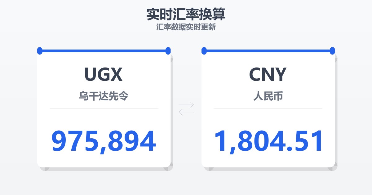 975,894乌干达先令兑人民币