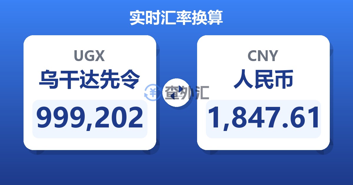 999,202乌干达先令兑人民币
