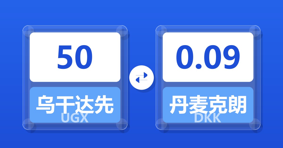 50乌干达先令兑丹麦克朗