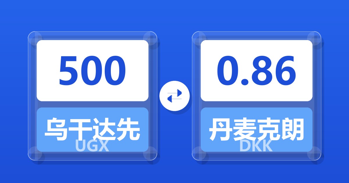 500乌干达先令兑丹麦克朗