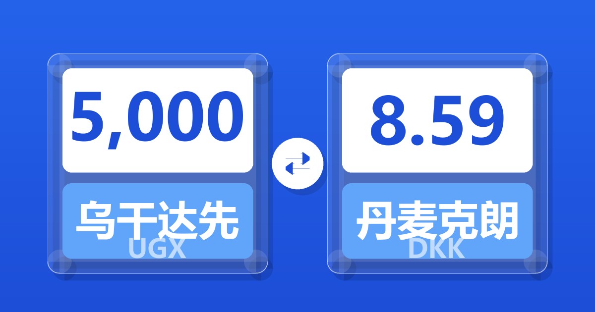 5,000乌干达先令兑丹麦克朗