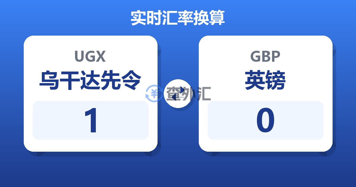 1乌干达先令兑英镑