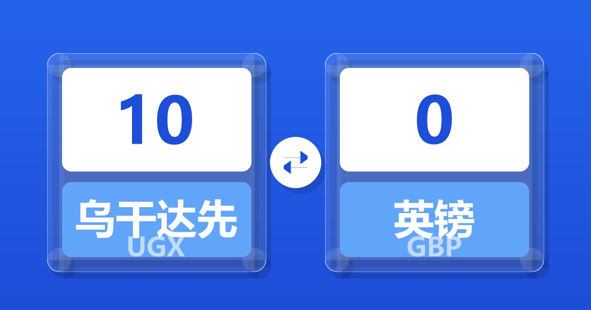 10乌干达先令兑英镑