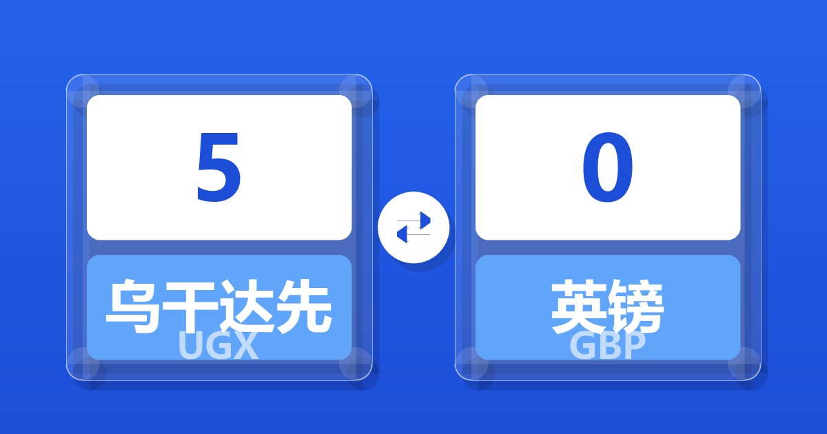 5乌干达先令兑英镑