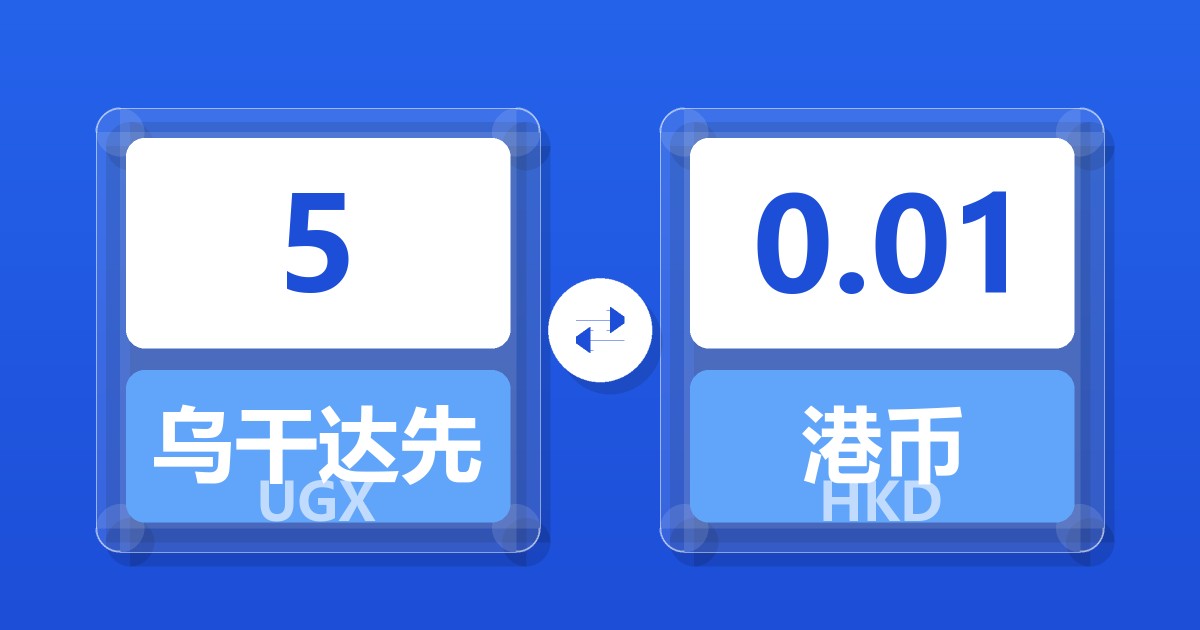 5乌干达先令兑港币