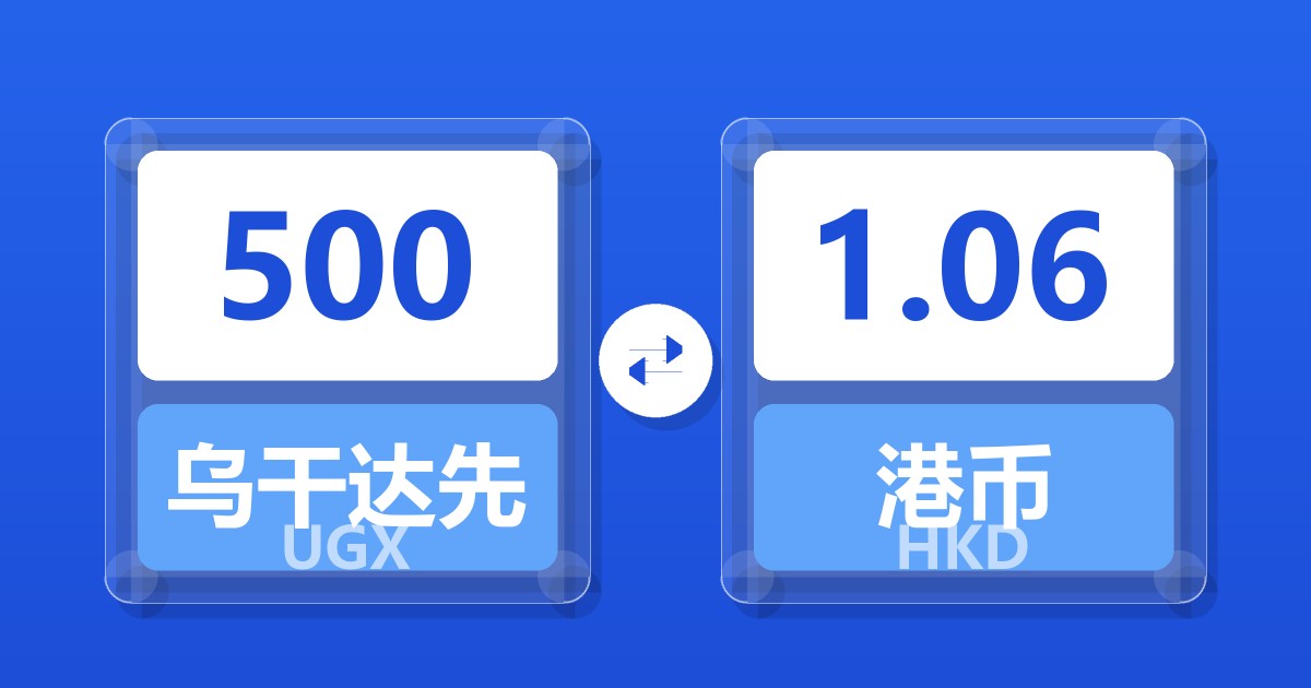 500乌干达先令兑港币