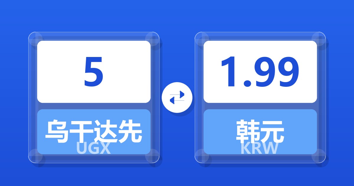 5乌干达先令兑韩元