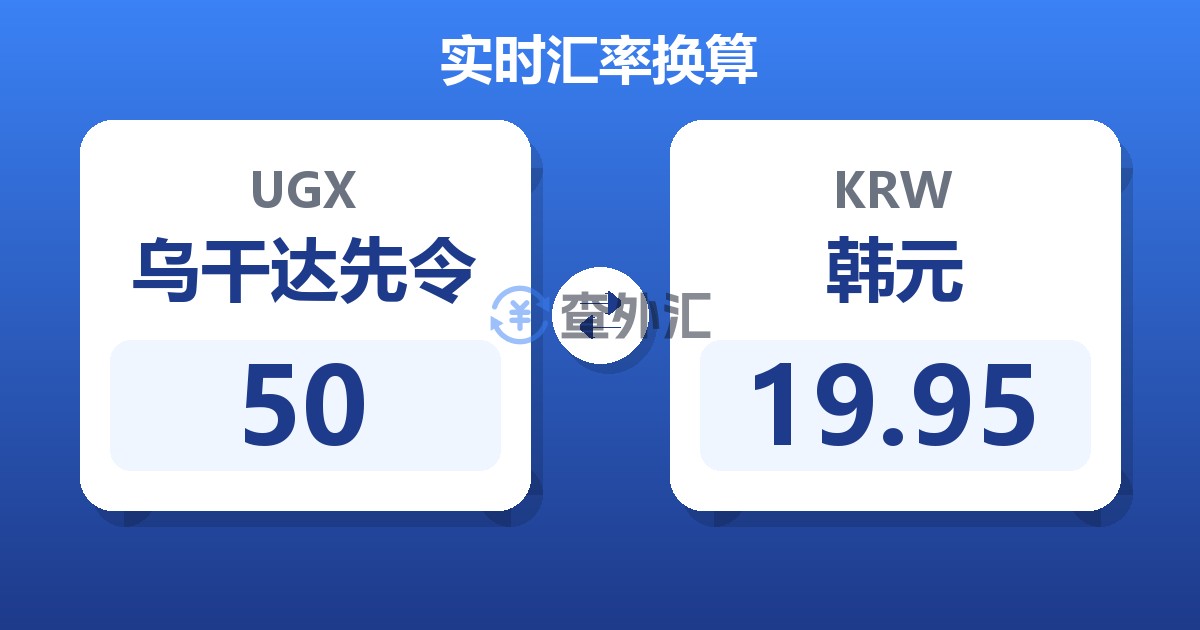 50乌干达先令兑韩元