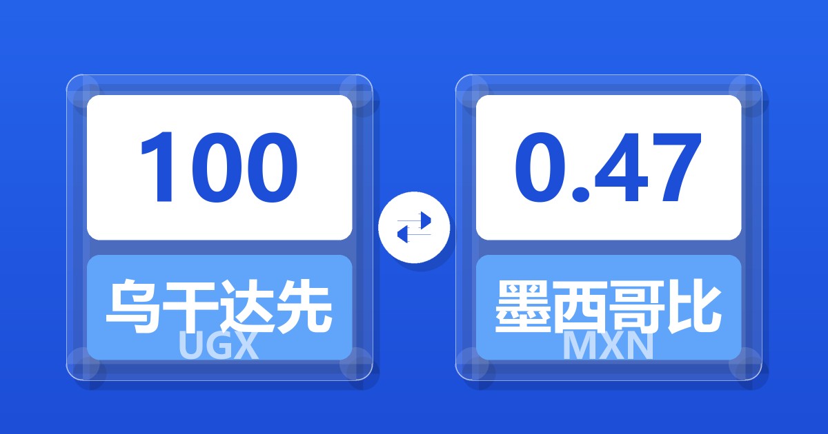 100乌干达先令兑墨西哥比索