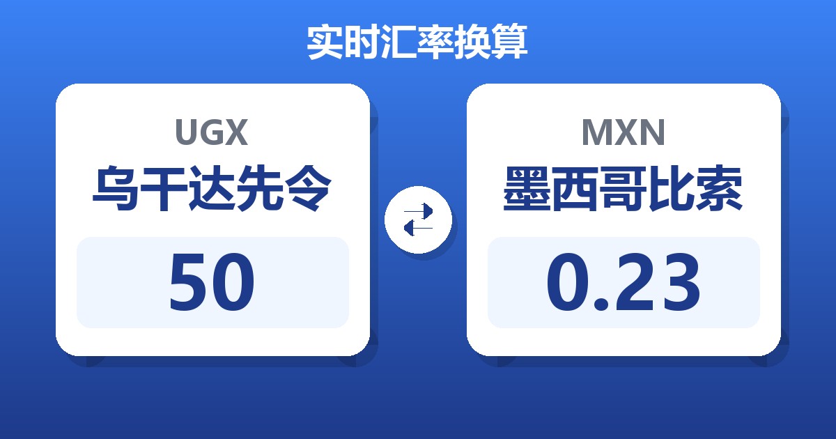 50乌干达先令兑墨西哥比索