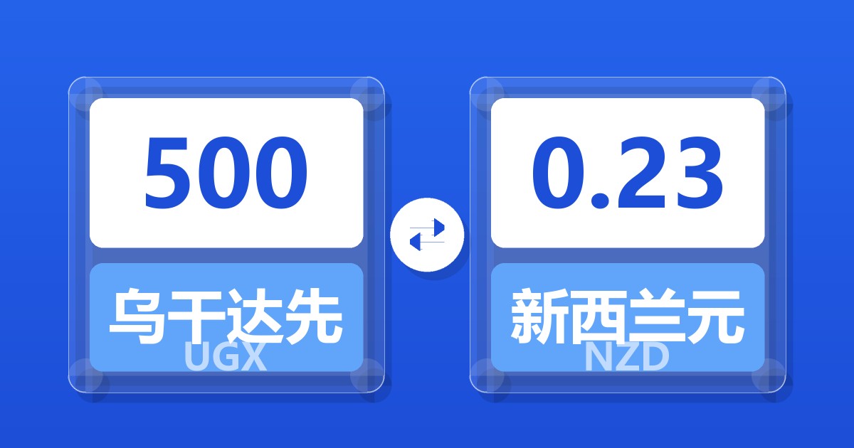 500乌干达先令兑新西兰元