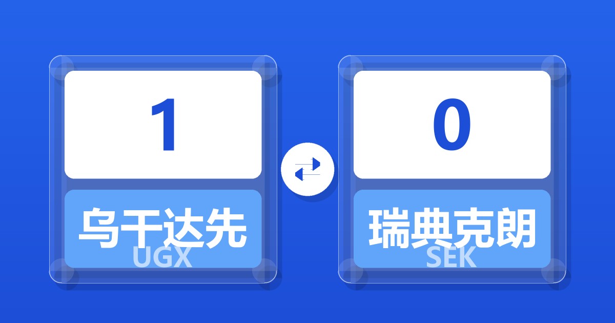 1乌干达先令兑瑞典克朗