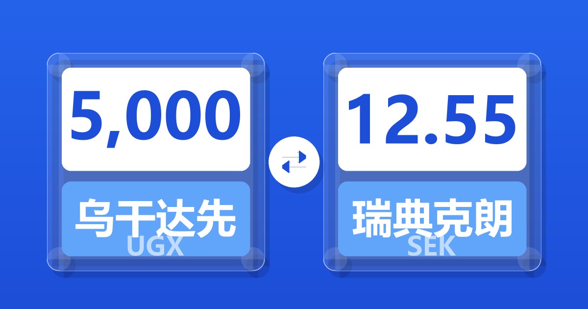 5,000乌干达先令兑瑞典克朗