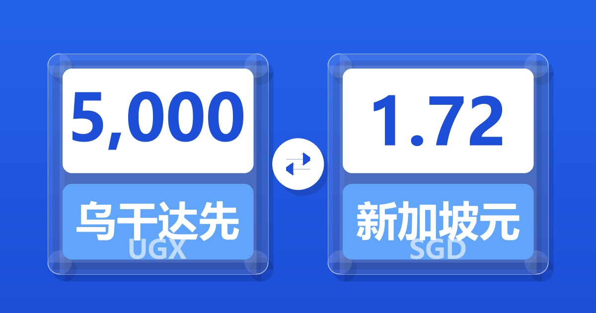 5,000乌干达先令兑新加坡元