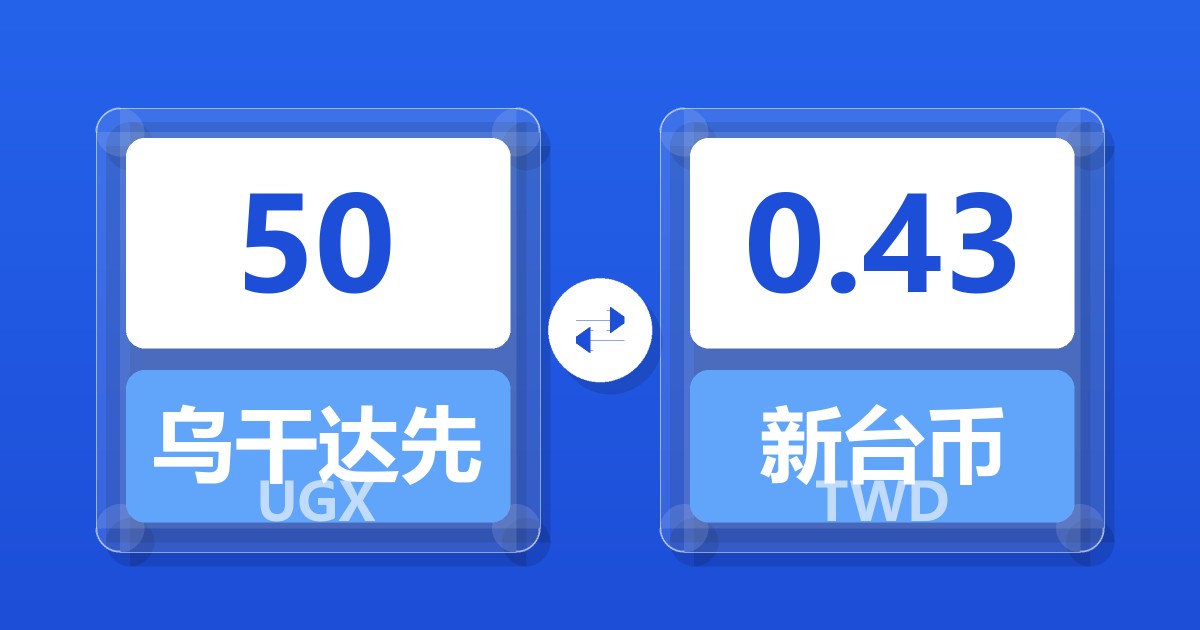 50乌干达先令兑新台币