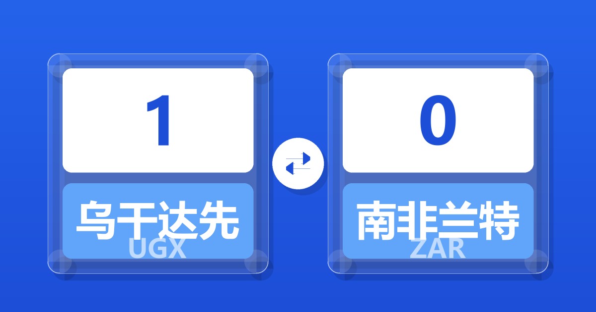 1乌干达先令兑南非兰特