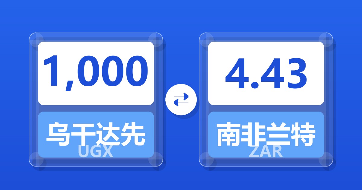 1,000乌干达先令兑南非兰特