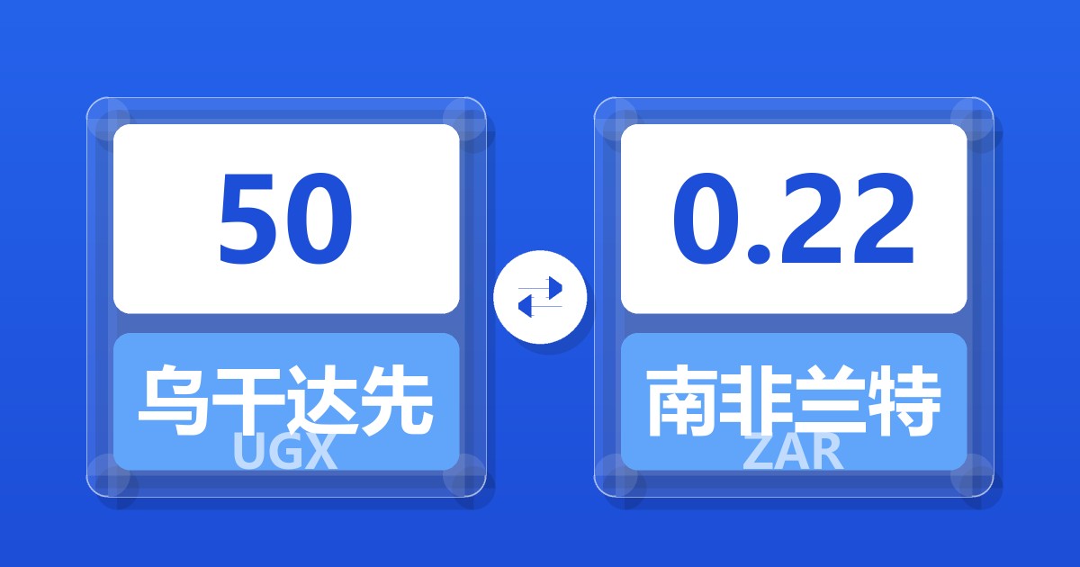 50乌干达先令兑南非兰特