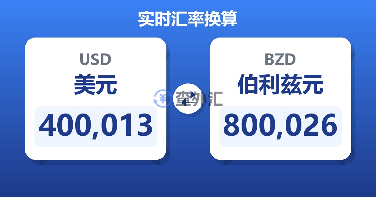 400,013美元兑伯利兹元