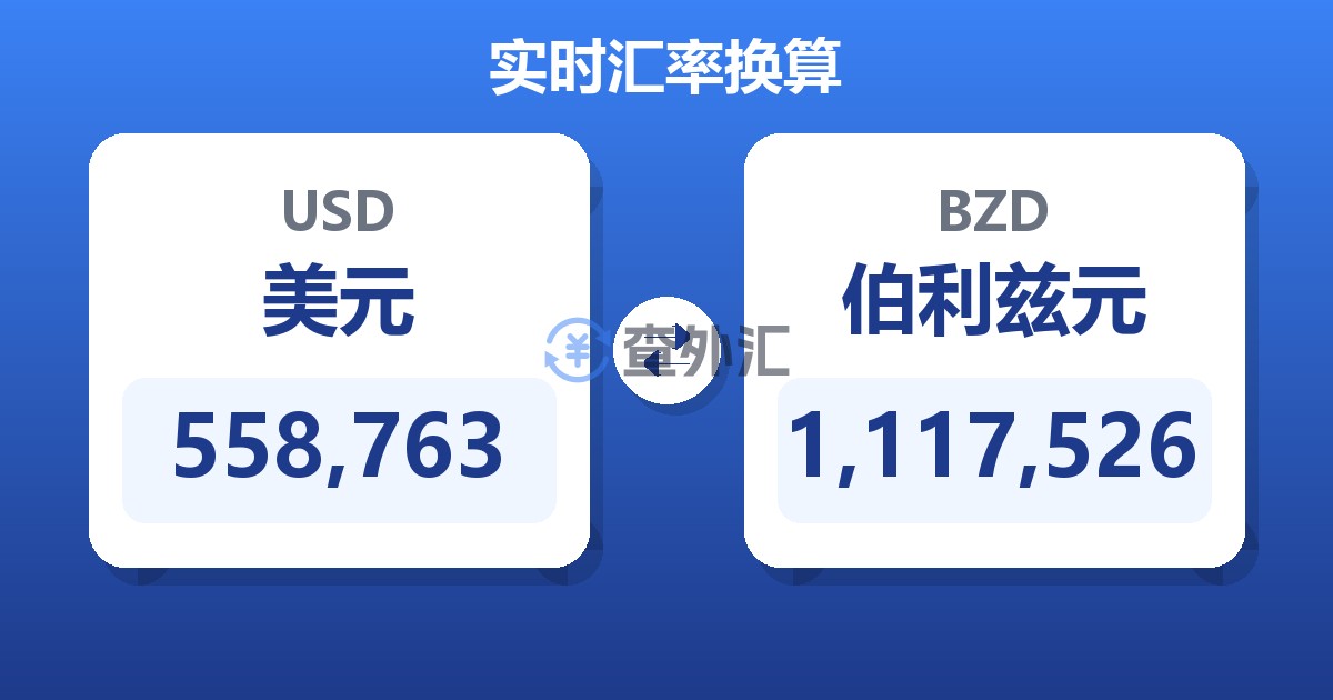 558,763美元兑伯利兹元
