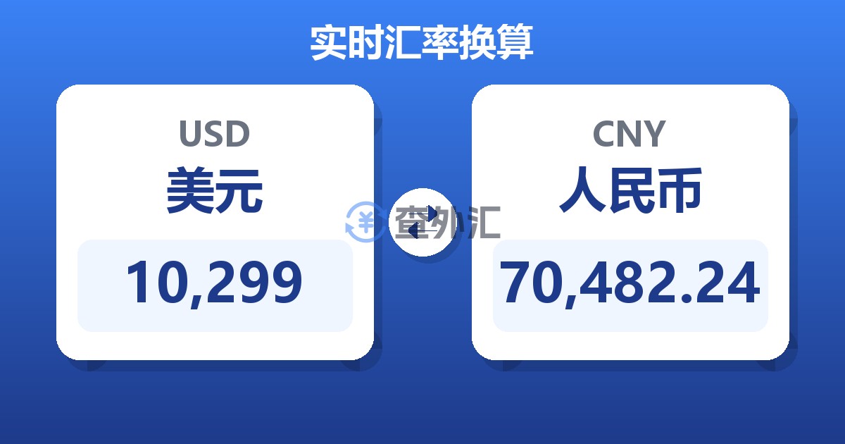 10,299美元兑人民币