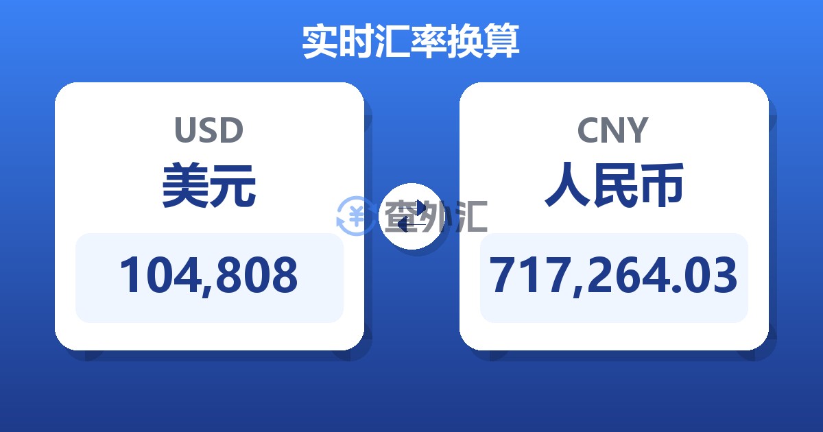 104,808美元兑人民币