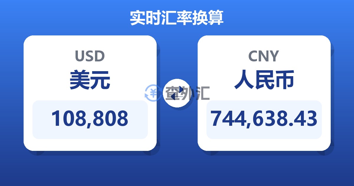 108,808美元兑人民币