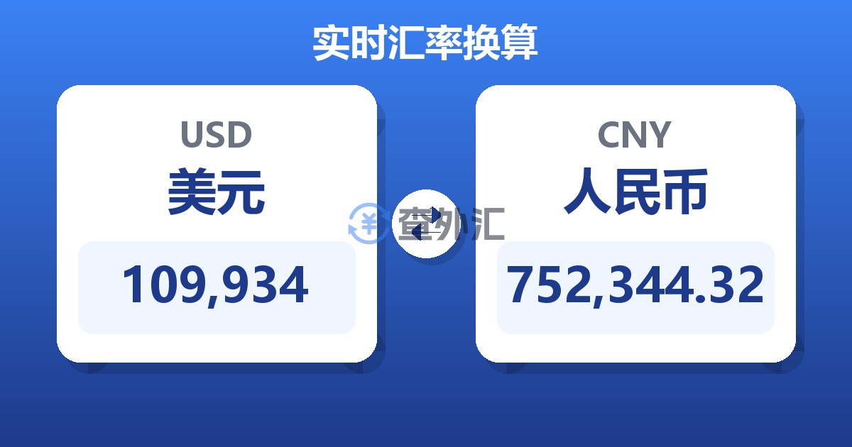 109,934美元兑人民币