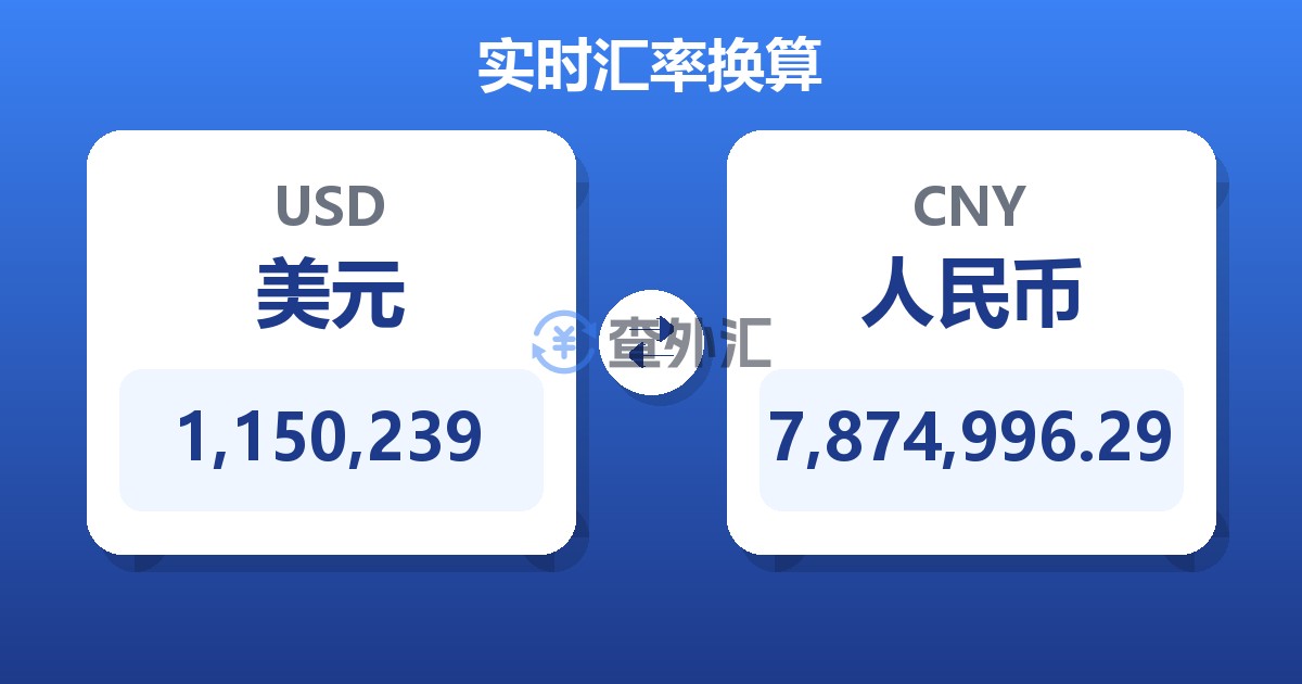 1,150,239美元兑人民币