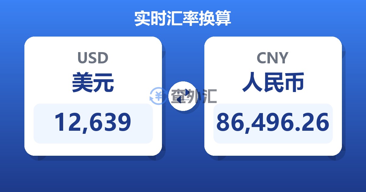 12,639美元兑人民币