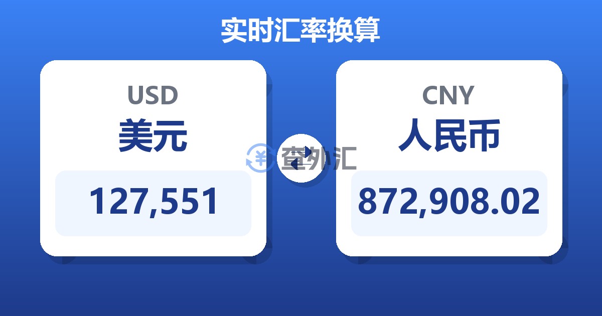 127,551美元兑人民币