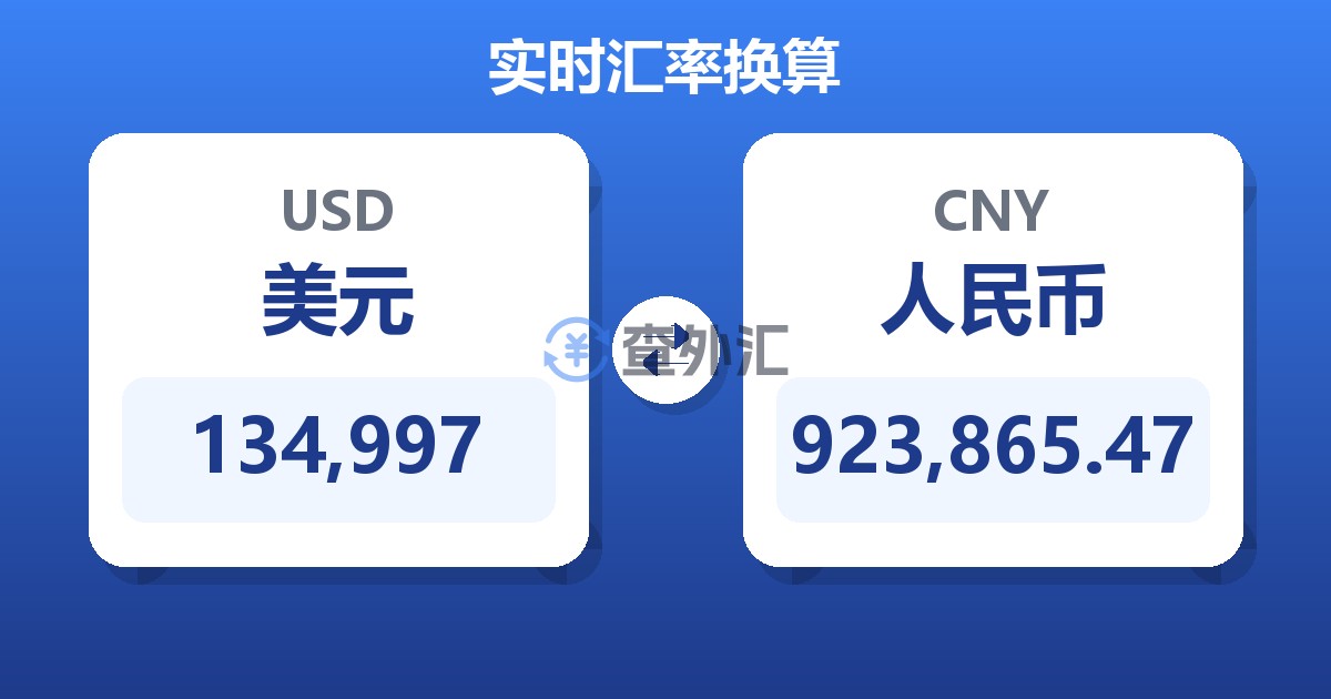 134,997美元兑人民币