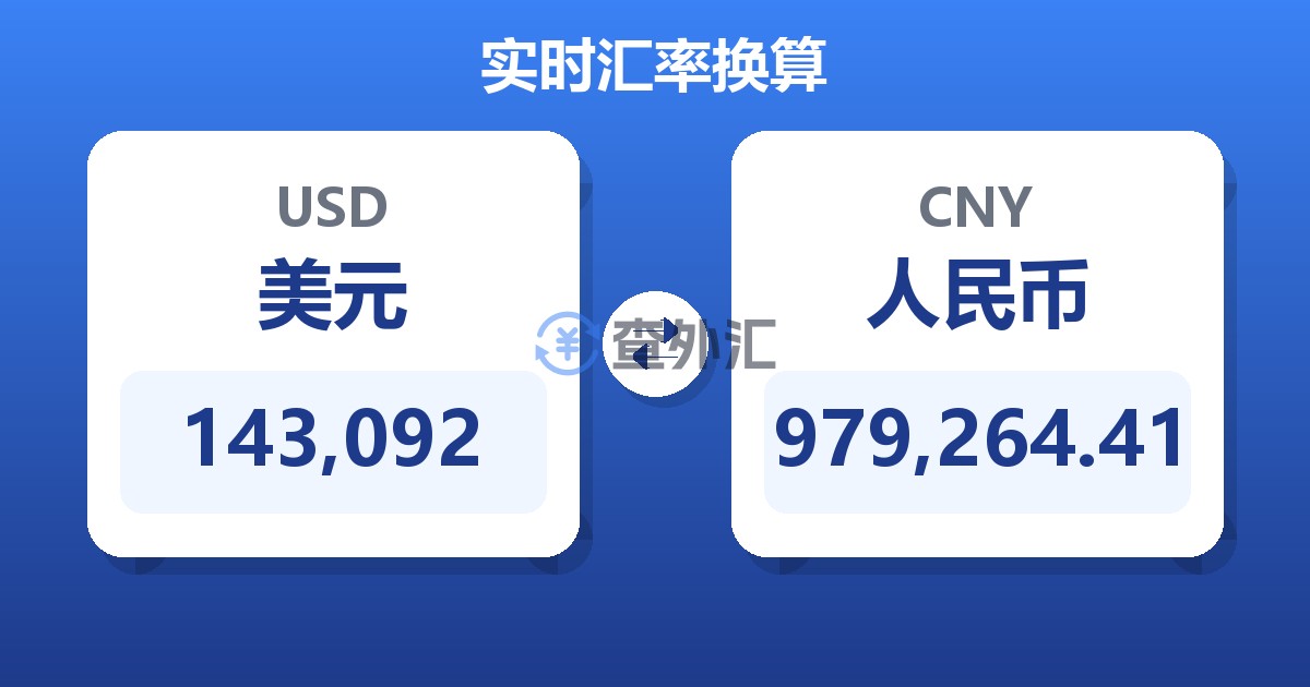 143,092美元兑人民币