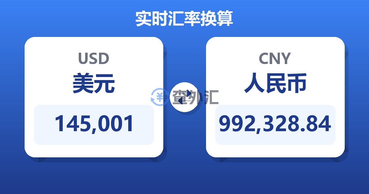 145,001美元兑人民币