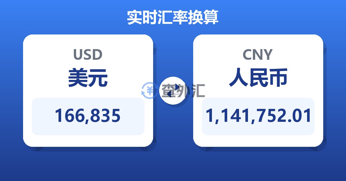 166,835美元兑人民币