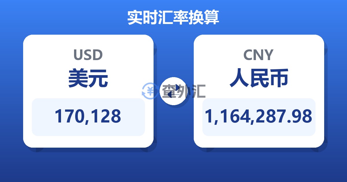 170,128美元兑人民币