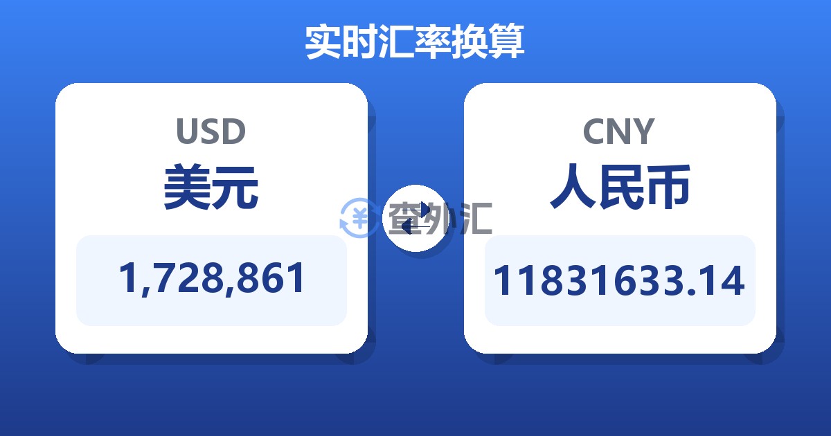 1,728,861美元兑人民币