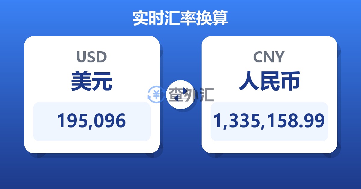 195,096美元兑人民币