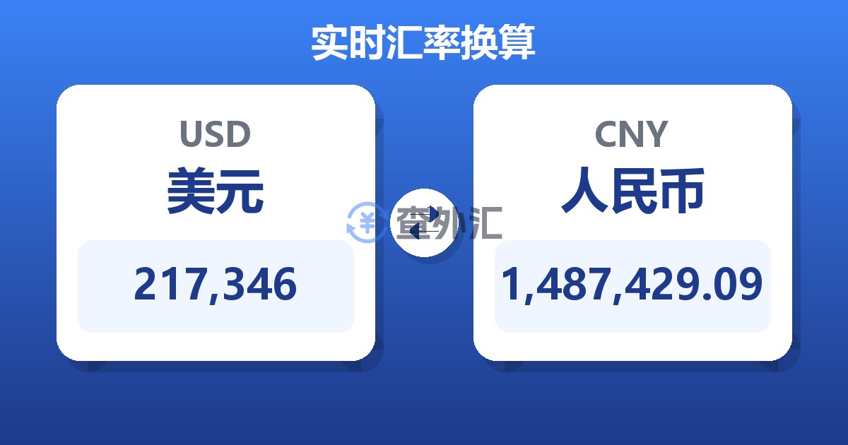 217,346美元兑人民币
