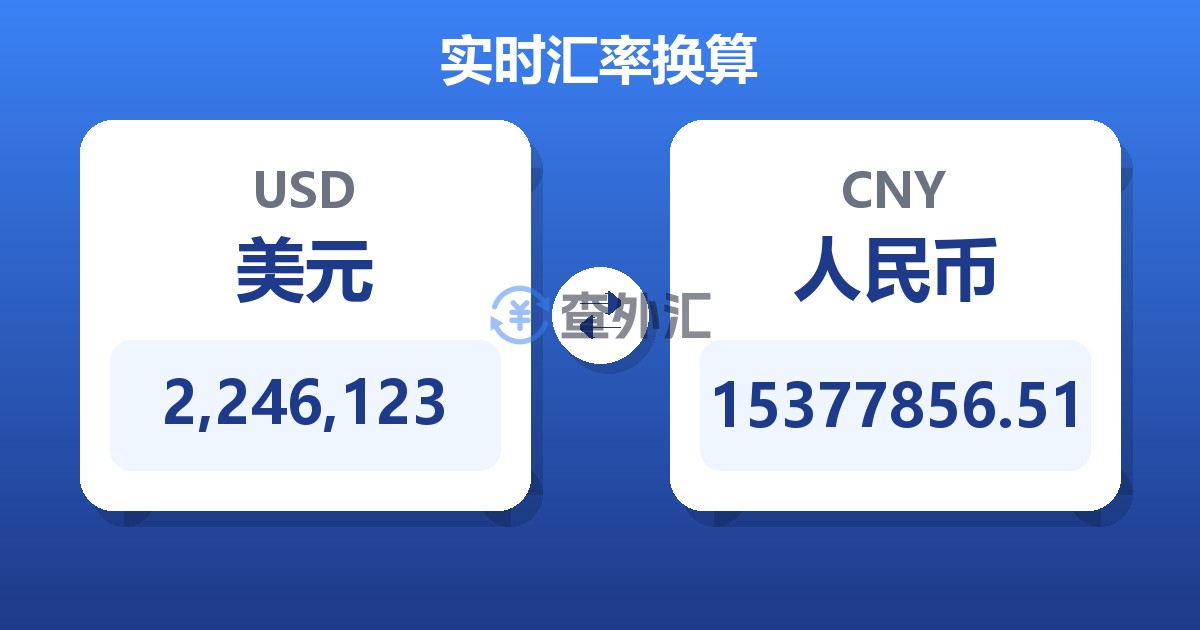 2,246,123美元兑人民币