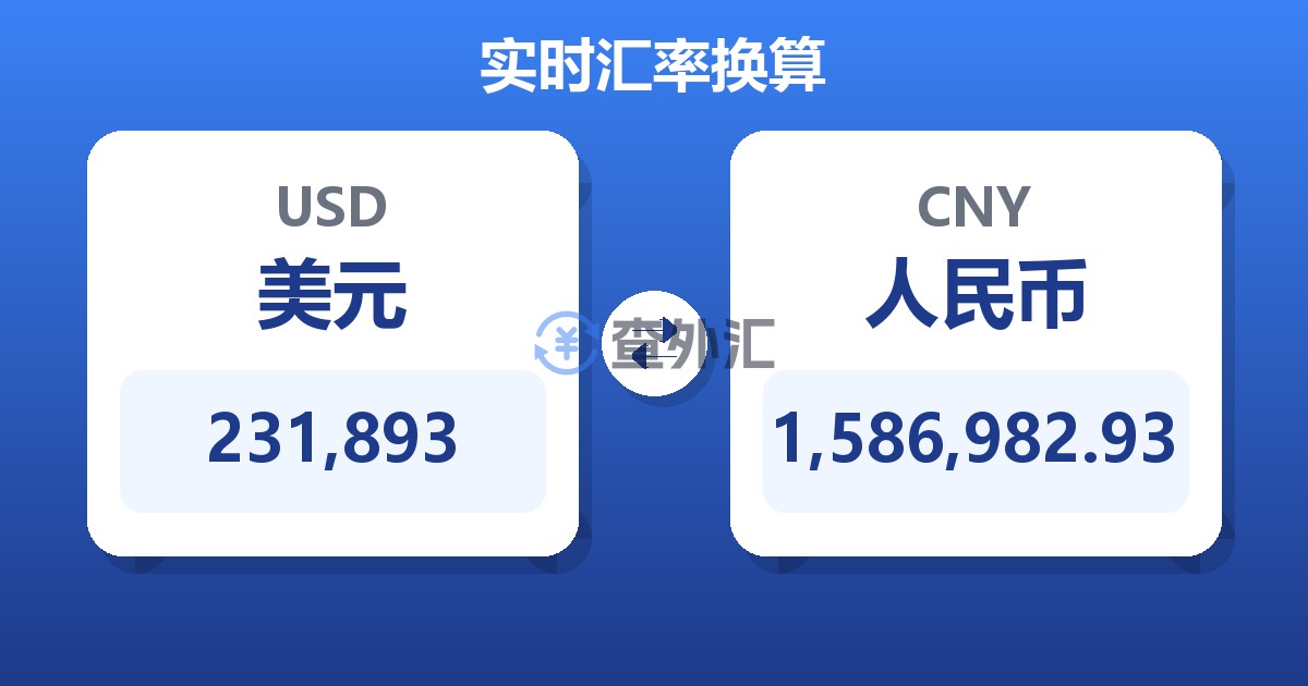 231,893美元兑人民币