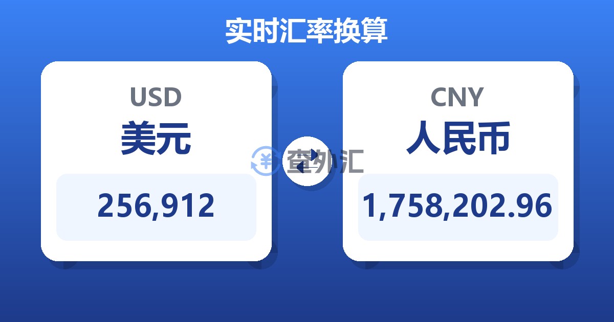256,912美元兑人民币